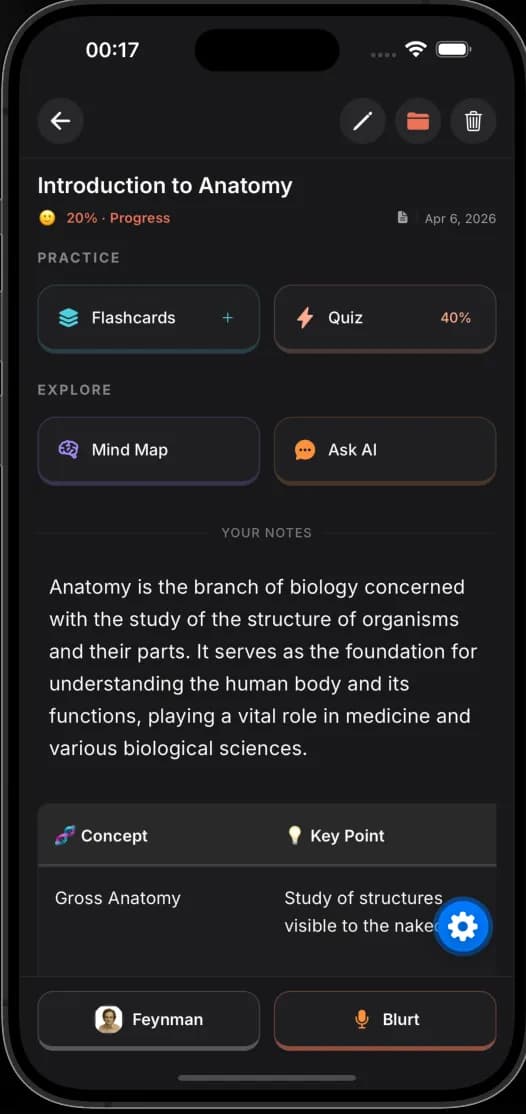 TikoNote topic details